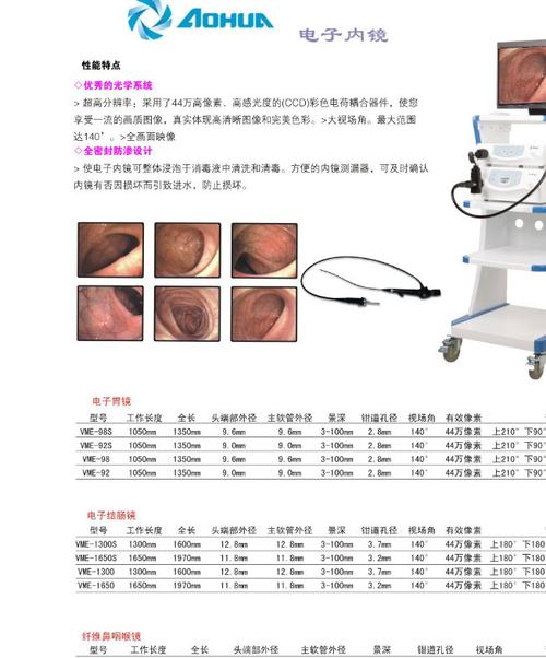 电子胃镜电子胃肠镜
