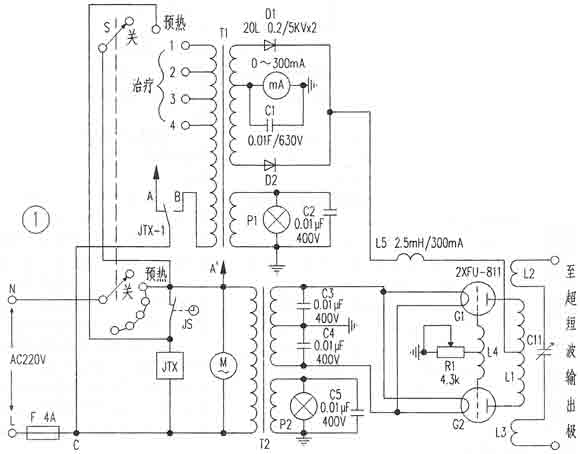 超短波治疗是采用物理治疗的仪器之一,其工作原理是采用极板形式