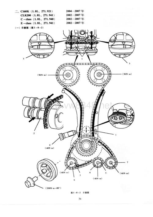 8l271.941(1.8l)发动机正时安装调整