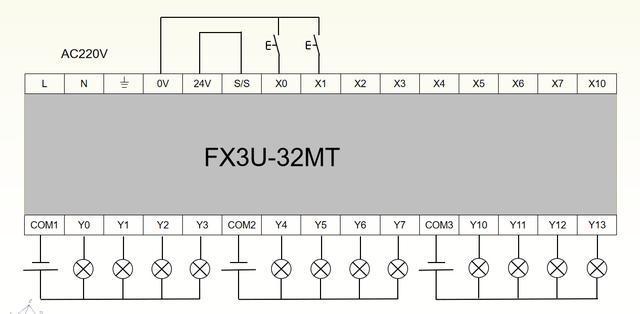 基于三菱plc-fx3u的十字路口红绿灯控制,详析让你理解更透彻
