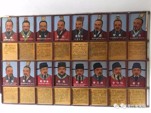 黄氏大家族黄氏太始祖南陆公