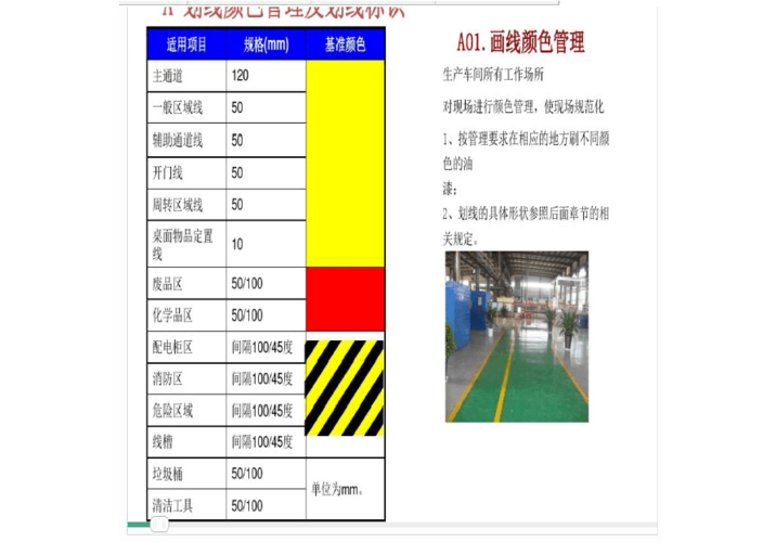 公司6s管理划线标准图片