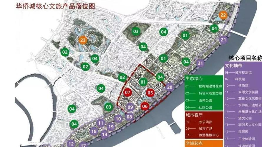 来雁新城核心地块即将出让,华侨城也要开始卖房子