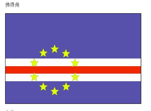 蓝红白中间白布上有五角星是哪国国旗