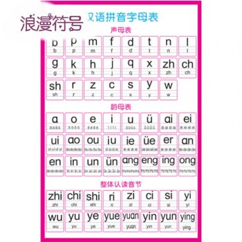 幼儿园字母表26顺序的图片集学生中国你家孩子有吗