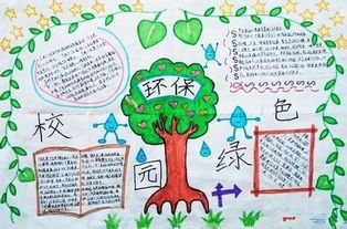 我心中的绿色校园手抄报 绿色校园手抄报