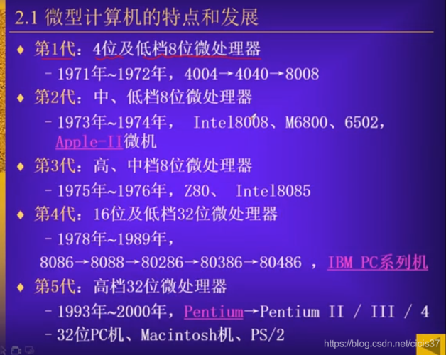 微型计算机概述