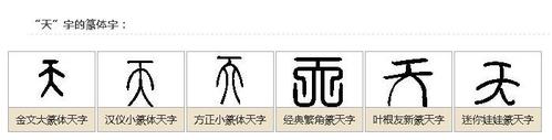 甲骨文,金文和小篆 : "天"都是指人的头部.