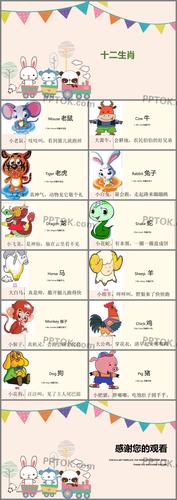 英语十二生肖ppt