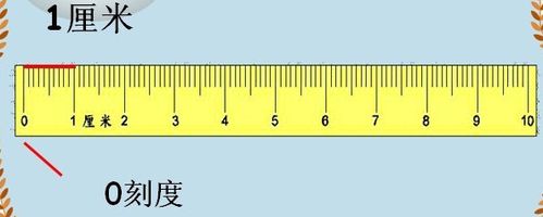 一公分等于多少mm