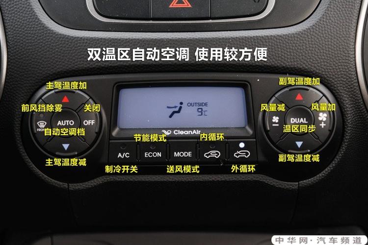 现代ix35空调开关图解,现代ix35空调使用说明