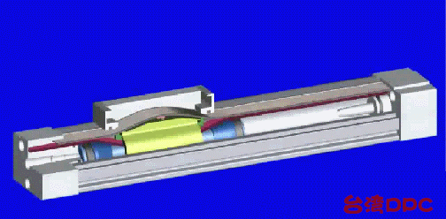 无杆气缸工作原理