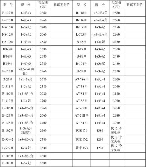 红鑫沙发价格表