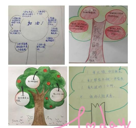 光华小学心理健康课程《我的目标树》