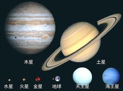 木星和土星哪个更大哪个有光环哪个太阳系水星金星地球火星木星土星