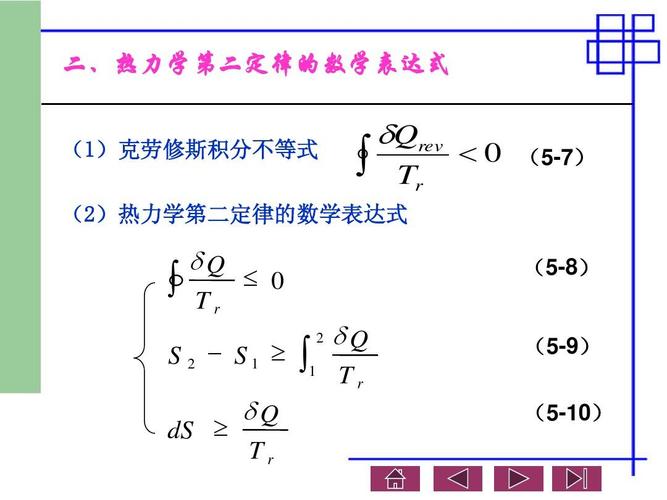 热力学第二定律ppt