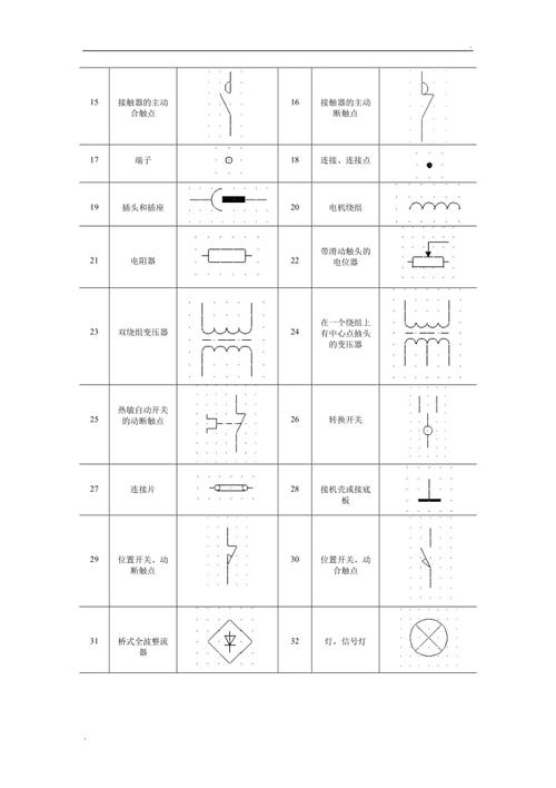 电气控制图的常用的图形符号