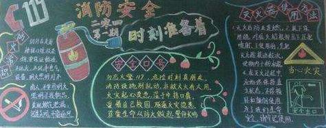 119全国消防日黑板报 11-06 标签: 全国消防日黑板报 消防日黑板报