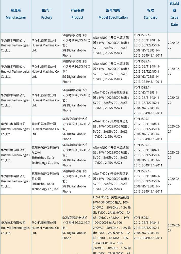 华为p40真机再曝光,屏幕挖孔宽似药丸,入网参数显示快