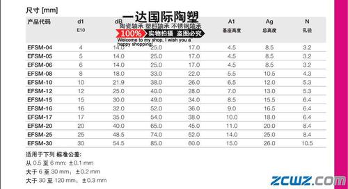 易格斯 igus工程塑料轴承座滑套 型号efom-30自润滑套