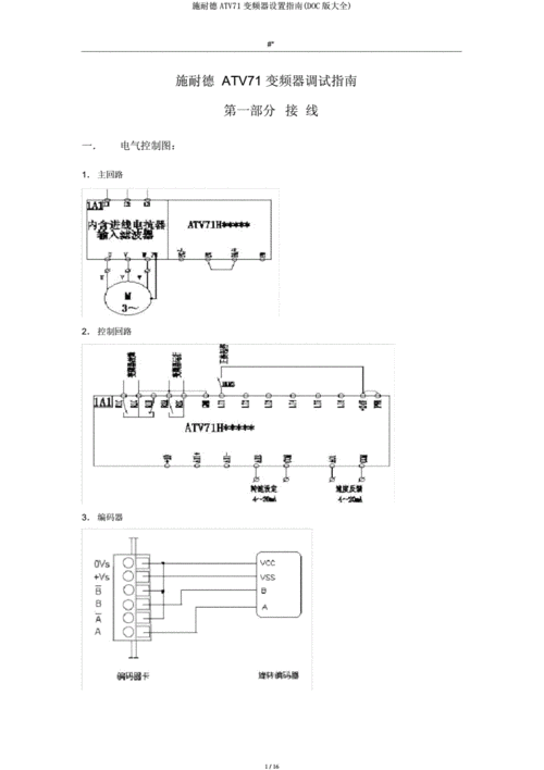 施耐德atv71变频器设置指南(doc版大全).docx 16页