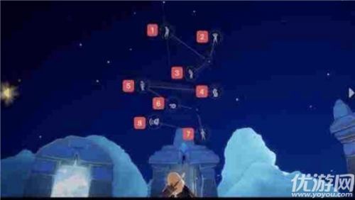 光遇雨林八个先祖地图位置介绍 你找到了吗