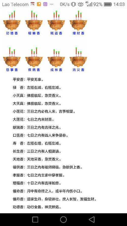 三支香代表什么意思为什么拜佛烧香时都用三根香这三有什么意义吗