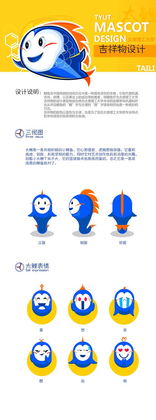 太原理工大学吉祥物形象设计 -太鲤