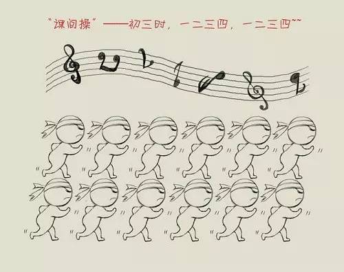 关于初中生活感想的简笔画