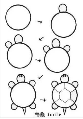 幼儿园简笔画步骤图解