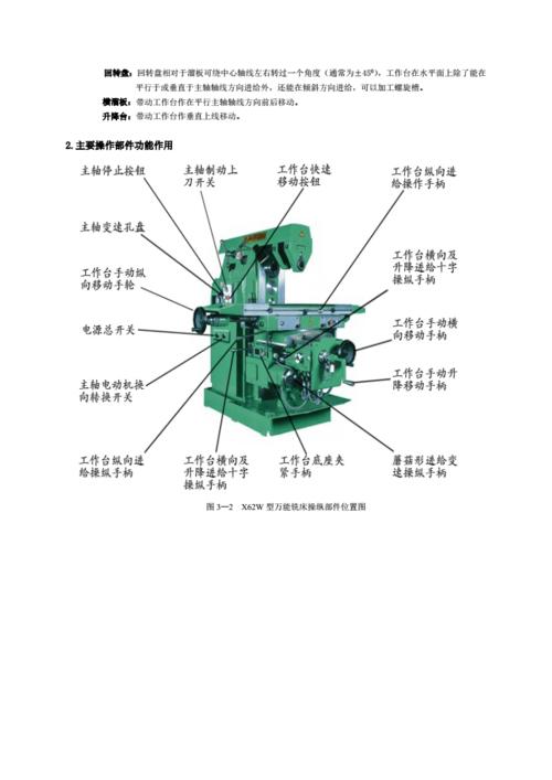 x62w万能铣床 说明.pdf 16页