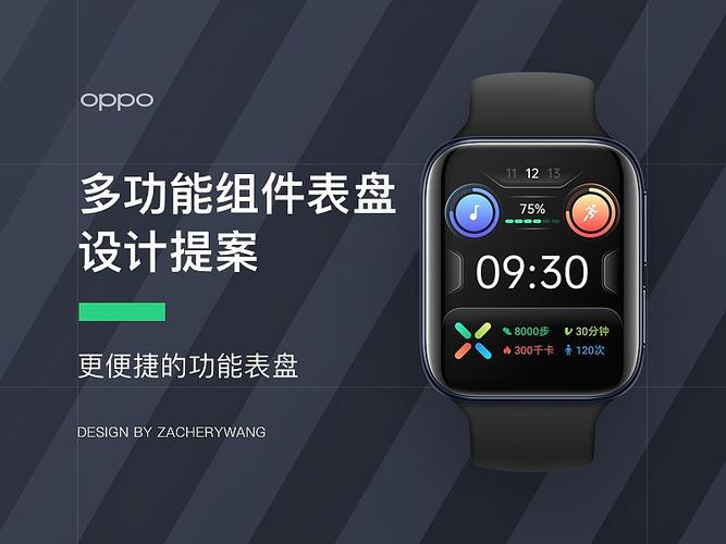 oppowatch功能组件表盘设计方案
