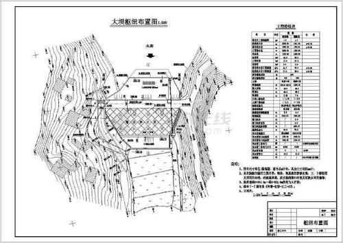 某小2型水库初步设计全套图纸全集