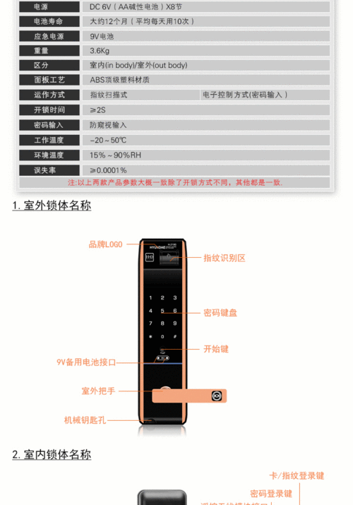 批发韩国三星指纹锁epic防盗门锁家用现代智能密码锁电子锁招加盟
