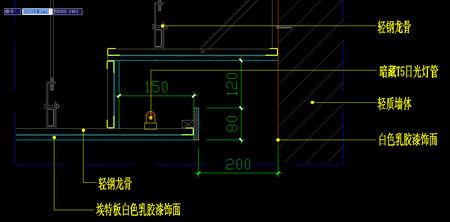 吊顶的发光灯带的灯槽的规格是 高度是多少 宽度是多少 最小的话是