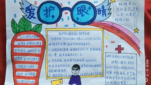 爱护心灵之窗,享受"睛彩"人生 ---南街小学三(5)班"爱眼护眼"手抄报
