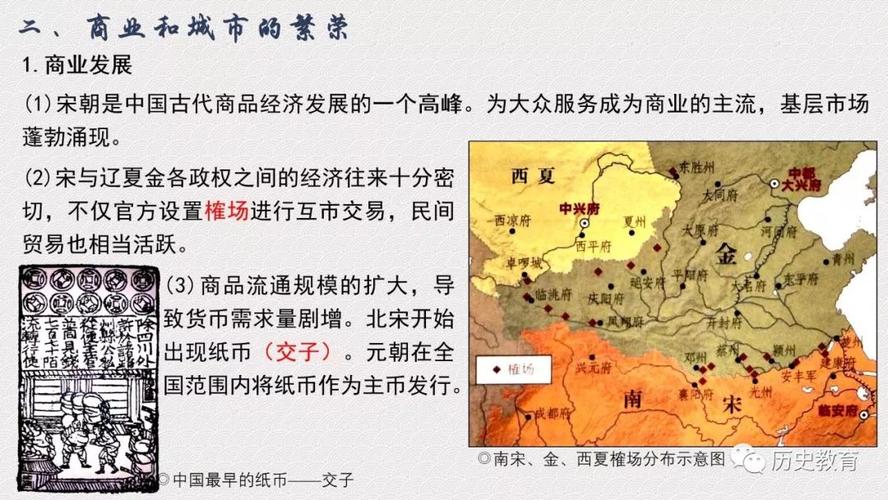 【优质课件】部编版:辽宋夏金元的经济与社会