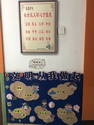 以检查促规范,有效推进我区幼儿园语言文字工作 - 美篇