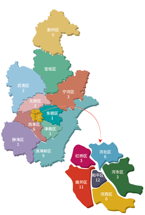 『国际博物馆日』今天,天津这些活动你参加哪个?文末有福利!