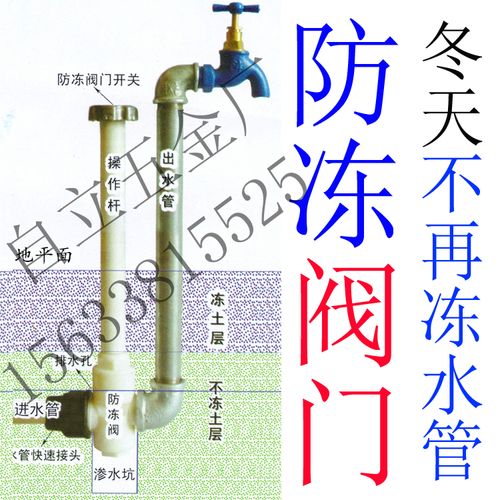自来水管防冻阀门水龙头/室外吃水管道放气排空/水管防冻开关