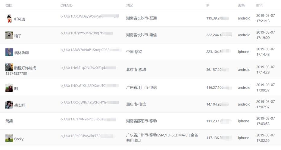 帮助选一个好的微信名字,帮我选给微信网名