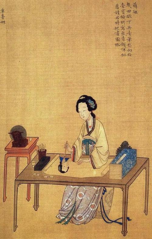 明清女画家笔下的女性之美:多应自写真