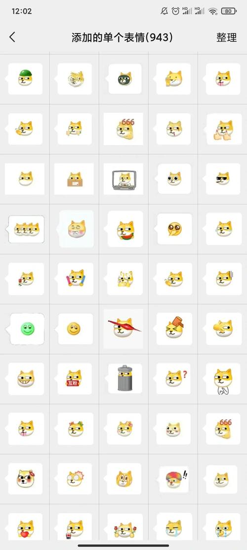 狗头表情包_表情包_沙雕_微信_狗头表情包_素材_表情包