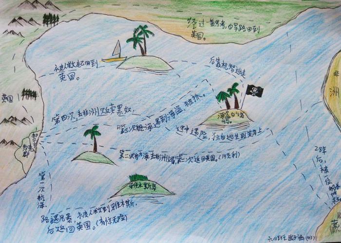 《鲁滨逊漂流记》阅读分享之鲁滨逊漂流线路图