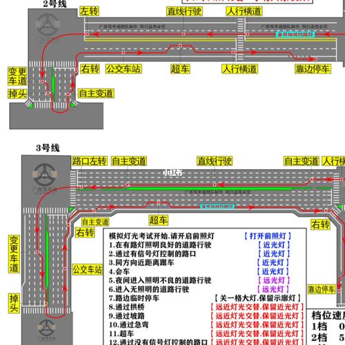 武鸣广新科目三已过090909_汽车_道路交通