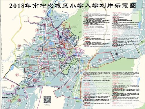 【重磅】2018年市中心城区义务教育阶段学校招生划片