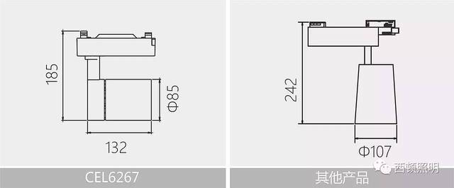 西顿cel6267与其他型号导轨灯的尺寸对比