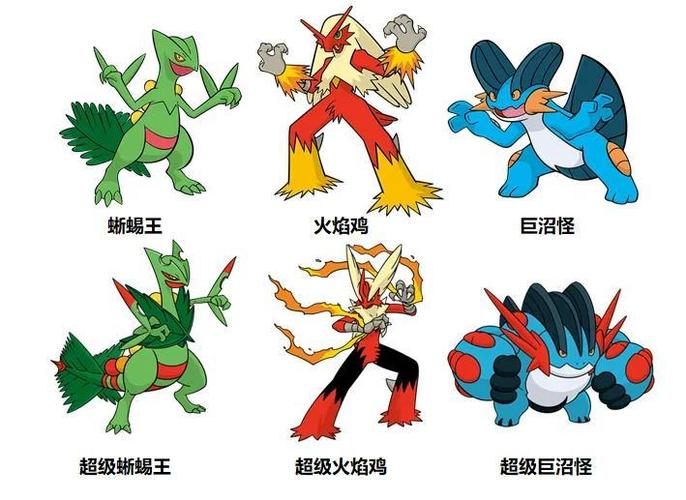 精灵宝可梦:八大世代御三家强度大揭秘,火系精灵成最大赢家!