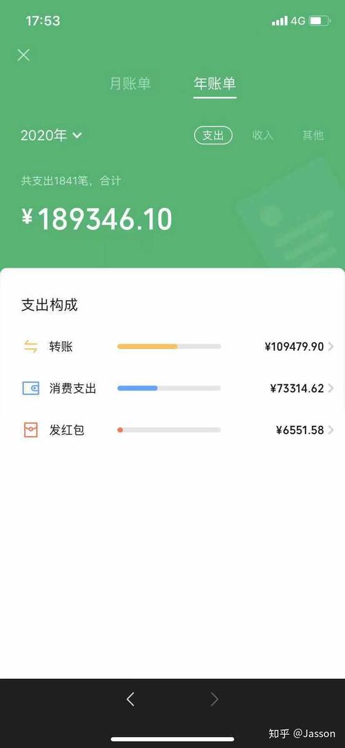 2020微信年度账单上线你今年花了多少钱哪个部分花得最多
