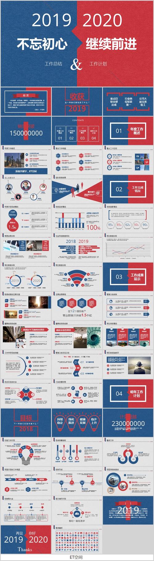 总结会ppt模板 总结汇报ppt模板 总结计划ppt模板